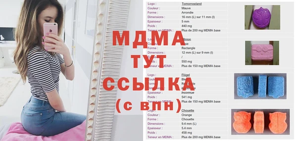 ALPHA-PVP Алексеевка